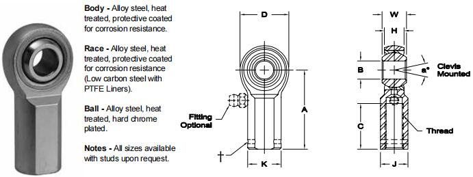 AURORAAG-7關節軸承圖紙