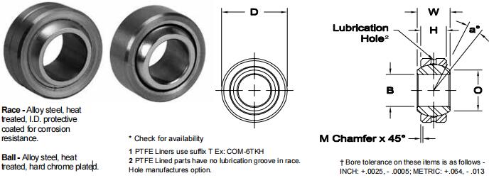 AURORACOM-16KH關節軸承圖紙