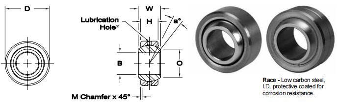 AURORAHCOM-19關節軸承圖紙