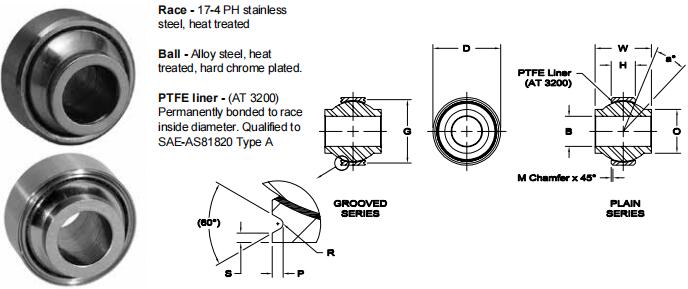 AURORAHAB-6TG關節軸承圖紙