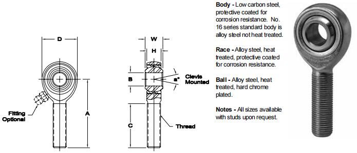 AURORAKM-3關節軸承圖紙
