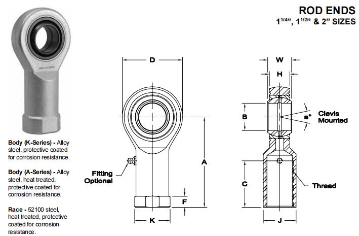 AURORAKW-32-1關節軸承圖紙