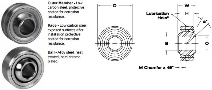 AURORALCOM-6關節軸承圖紙