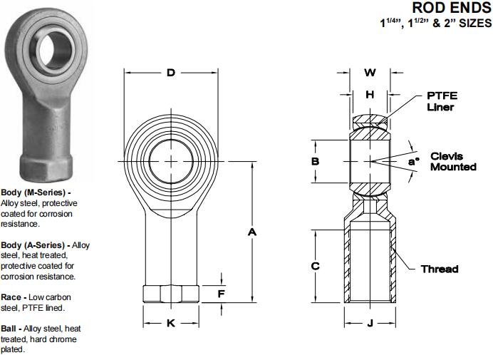 AURORAAW-24T關節軸承圖紙