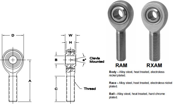 AURORARXAB-12T-1關節軸承圖紙