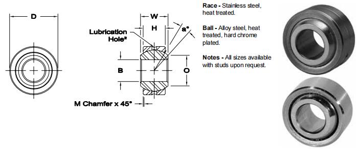 AURORASIB-10關節軸承圖紙