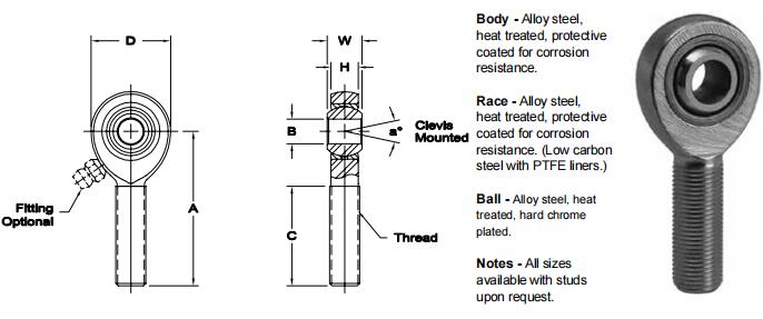AURORAXAB-6關節軸承圖紙